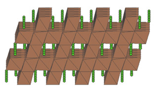 Spinell LithiumIonenBatterietechnik